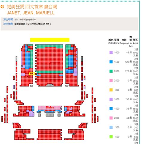Image result for Alien Stage Lo