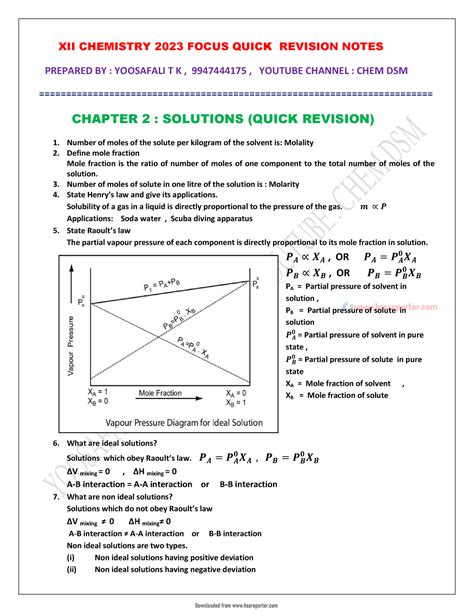 Hssrptr -2 CHEM Quick Focus 2023 ENG BY Yoosafali T K - Kerala Higher ...
