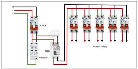 Image result for Videos Single Phase Distribution Explained