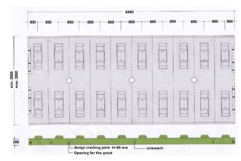 Train Track Block Systems 的图像结果