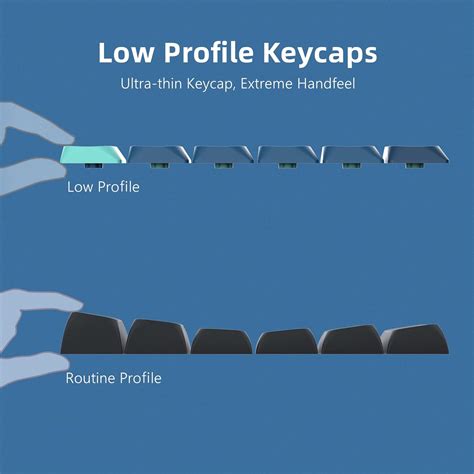 Buy XVX Low Profile Keycaps, PBT Keycaps 144 Keys, Skyline Custom ...