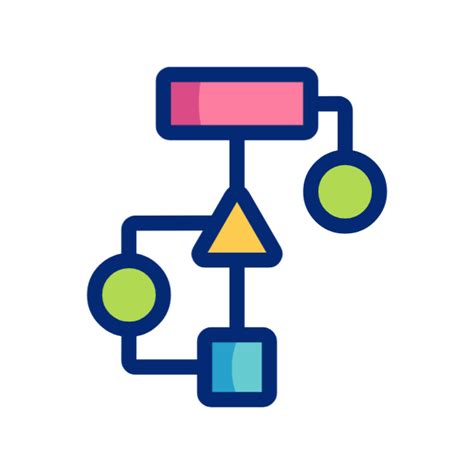 How to Make Java Code に対する画像結果