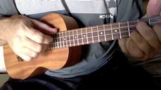 Image result for Slack-Key Ukulele Chords