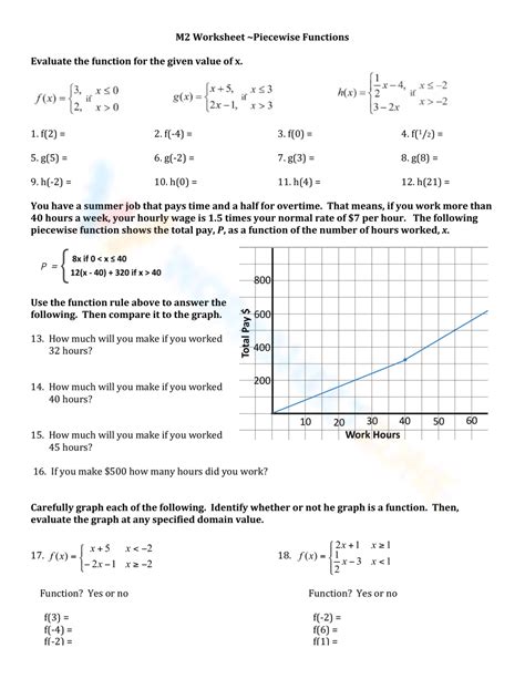 Image result for Piecewise Function Worksheet 2