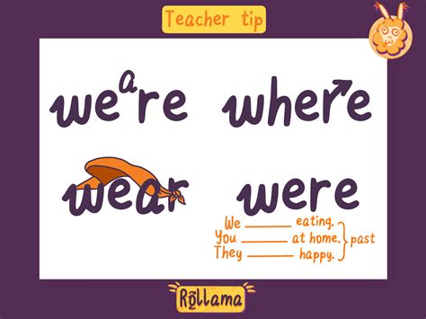 were / wear / where / we're