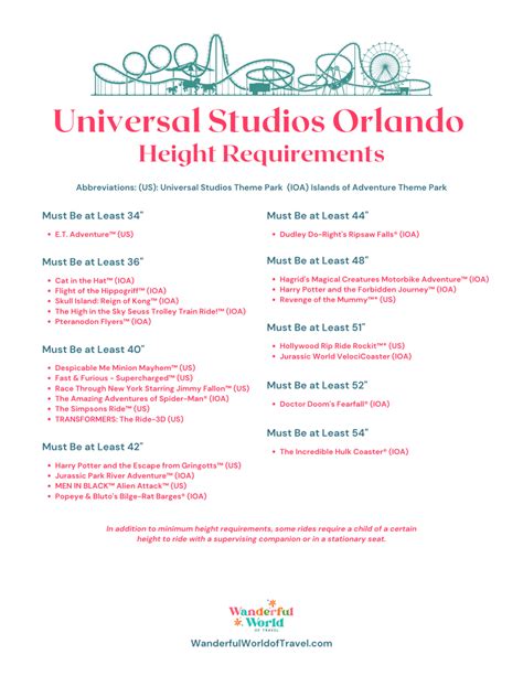 Universal Studios Height Requirements (All 4 Parks) - Kim and Carrie