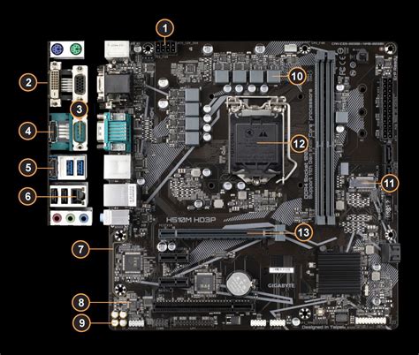 H510M HD3P (Rev. 1.0) Motherboard - GIGABYTE India
