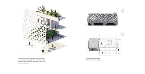 Image result for Biuilder Design Pattern