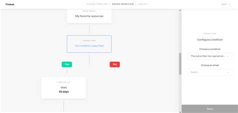 Image result for Flodesk Tutorials