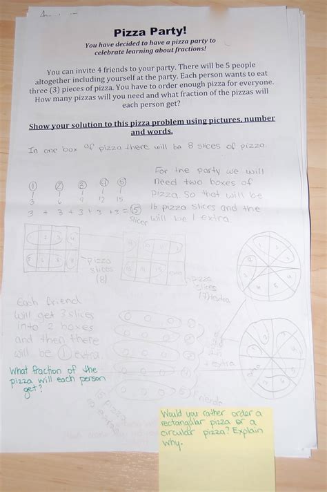 Solving Math Problems with Fractional Part 的图像结果