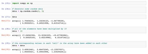 Ndarray Python 的图像结果