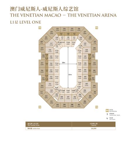 The Venetian Arena | Venues | Meeting at Sands Resorts Macao