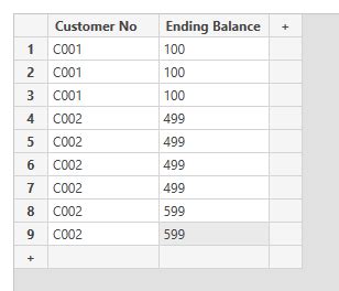 Image result for Examples of Fill in Data Query