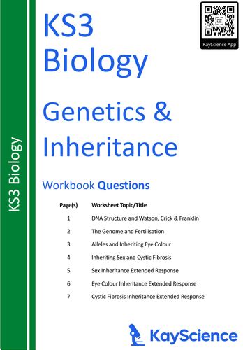 Image result for Inheritance Questions