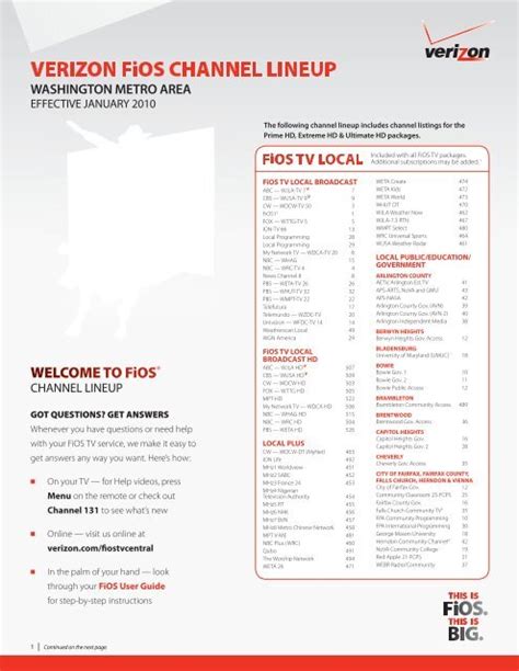 Image result for Verizon FiOS TV Coverage Map