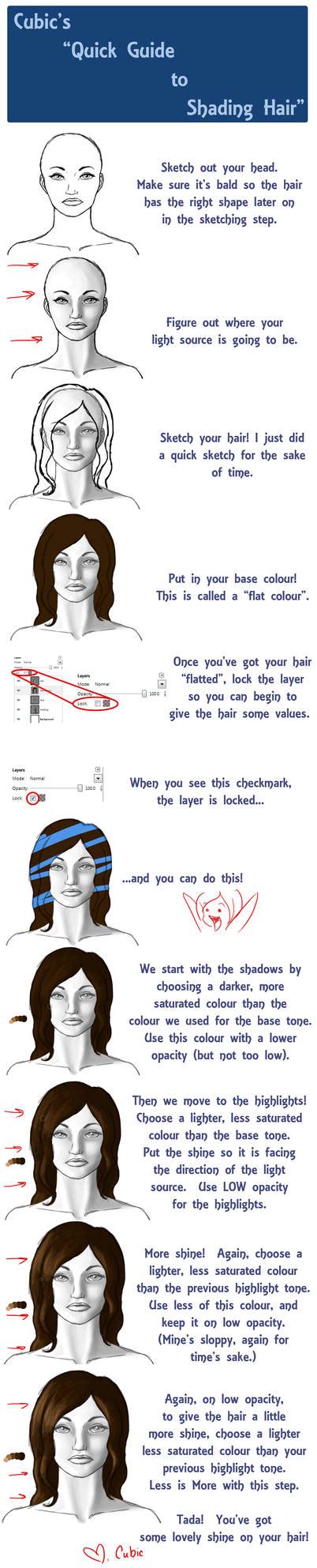 Image result for Tutorial Gimp Makeup