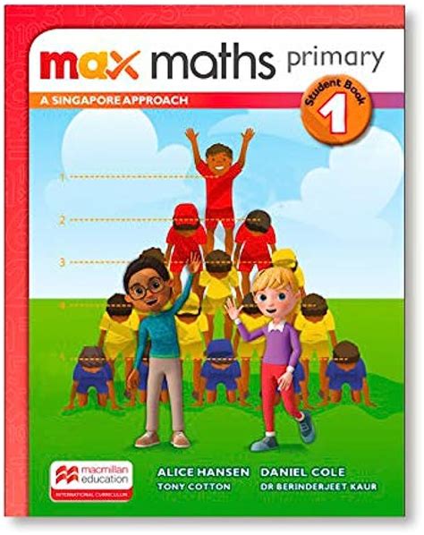 Math Max 的图像结果