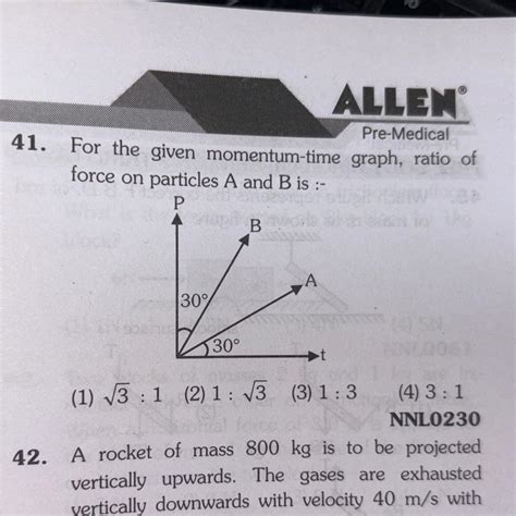 For the given momentum time graph, ratio of force on particles A And B ...