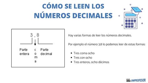 Cómo se leen los números DECIMALES - [RESUMEN fácil + VÍDEOS!]