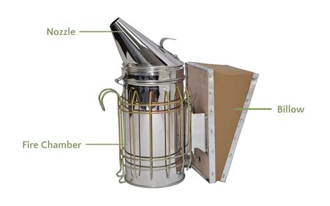 How to use a bee smoker? The Secret to Calming Your Bees | Farmvina