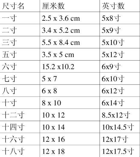 3.5MM-【官网】上海里库电子科技有限公司