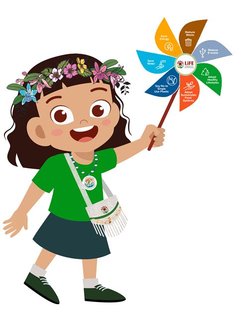 LiFE LiFEStyle for Environment