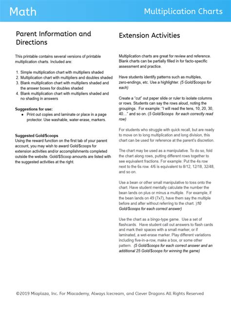 Multiplication Chart | Download Free PDF | Multiplication | Mathematics