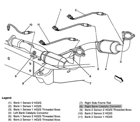 Image result for How to Replace O2 Sensor Bank One Sensor One Toyota Highlander