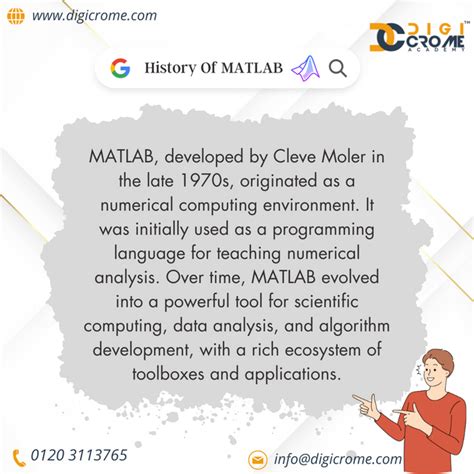 Image result for MATLAB Wikipedia