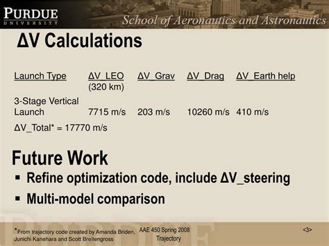 Image result for Delta-v Formula