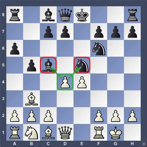 4 Major Tricks Of Tactics Used in Chess