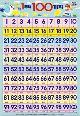 Image result for Database Management System Computer Operator and Programming Assistant Nimmi PDF