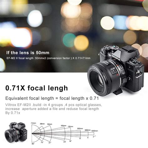 Buy Viltrox EF-M2 II Automatic Focus Lens Mount Adapter 0.71x for Canon ...