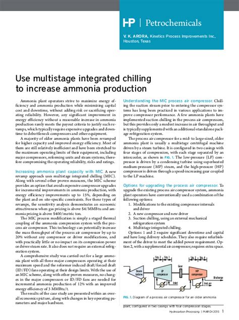 Image result for Ammonia Compressor Log Sheets