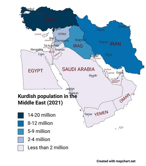 Kurdistan Population Density Kurdistan Region's Population Expected To