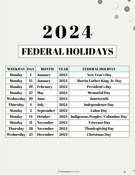 List of Federal holidays 2024 in the U.S. | SaturdayGift