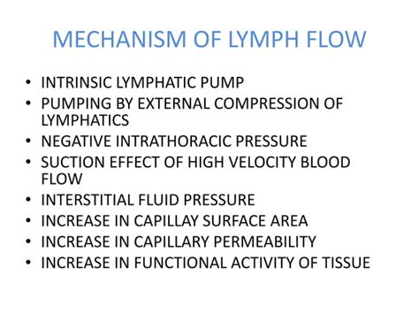 Image result for How Is Lymph Formed