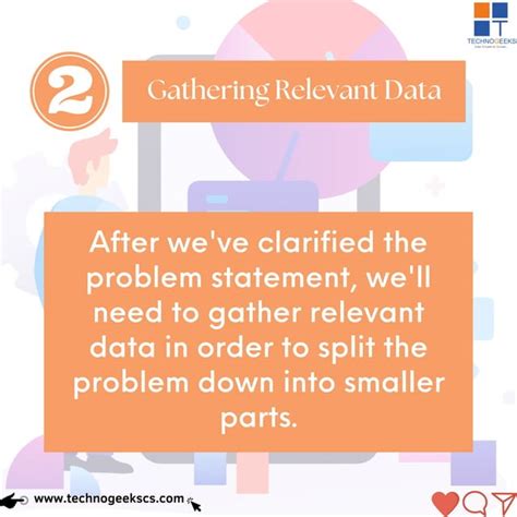 Image result for Data Science Project Cycle