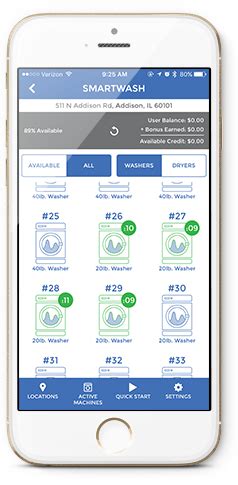 Laundry Card Machine 的图像结果