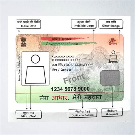 Image result for Aadhar Card PVC Card
