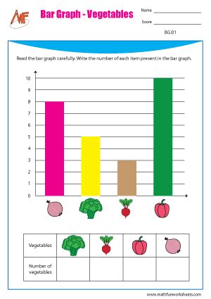 Graph Node Based User Interface 的图像结果