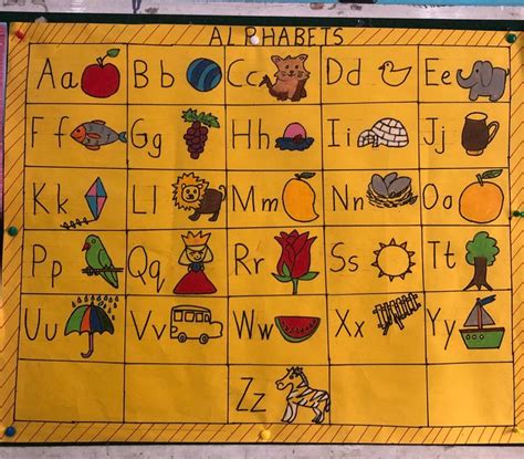 Image result for Basic Alphabet Chart