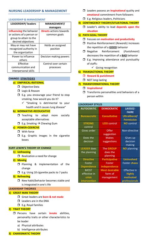 Nursing Management 的图像结果