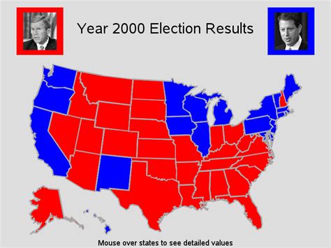 United States Presidential Election, 2000 的图像结果