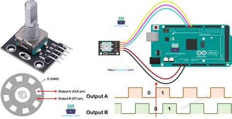 Image result for Arduino Mega Rotary Encoder Example
