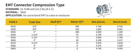 Image result for Tuple Calculus Tutorial