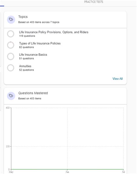 Image result for Life Insurance Test Help