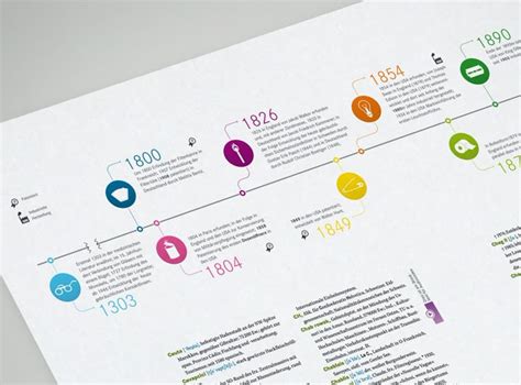 Creative Timelines 的图像结果