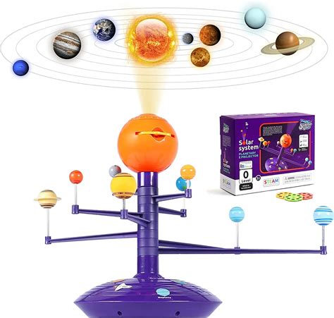 Solar System Model Planets 的图像结果