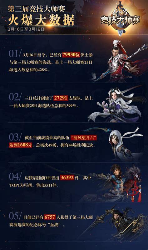 《剑网3》官网——次世代国风MMORPG